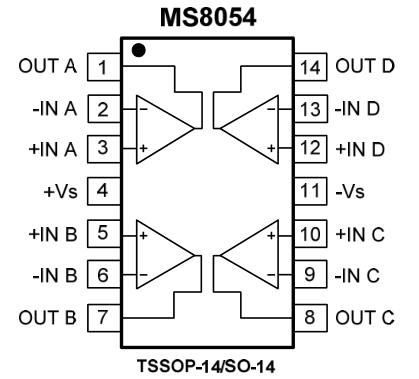 瑞盟 高速运算放大器 轨到轨输出CMOS运放 MS8054