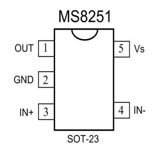 瑞盟 低功耗运算放大器 低电压轨到轨输入/出 MS8251