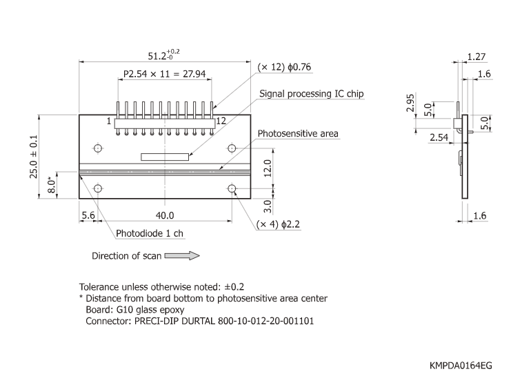 带放大器的光电二极管阵列 S11865-128(图2)