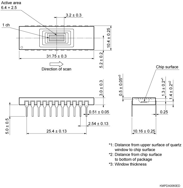 NMOS线阵图像传感器S3901-128Q(图2)